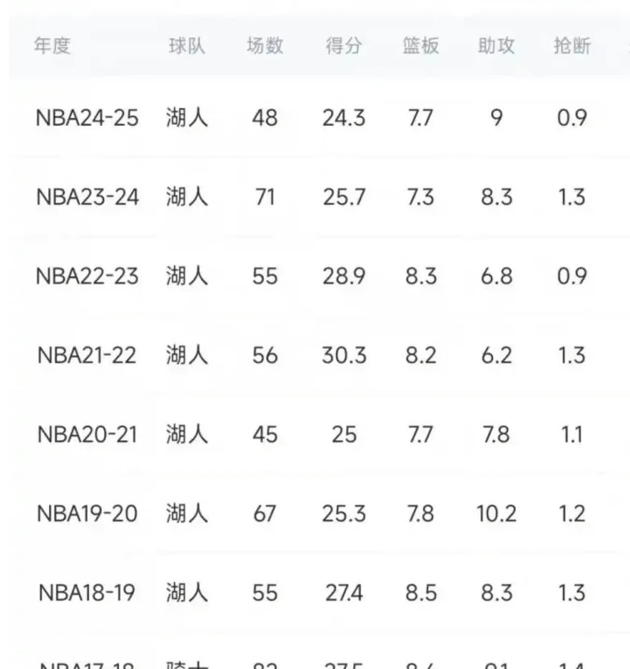 开云体育登录-包含NBA场外新闻不断，话题热度爆表的词条