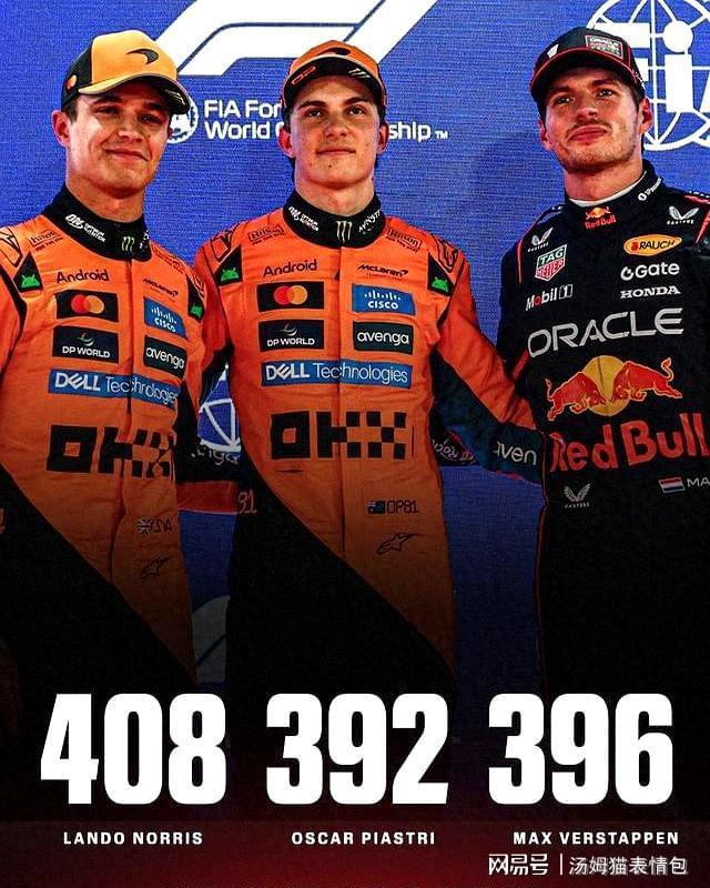 索伯车队碾压威廉姆斯，维斯塔潘扛起全队