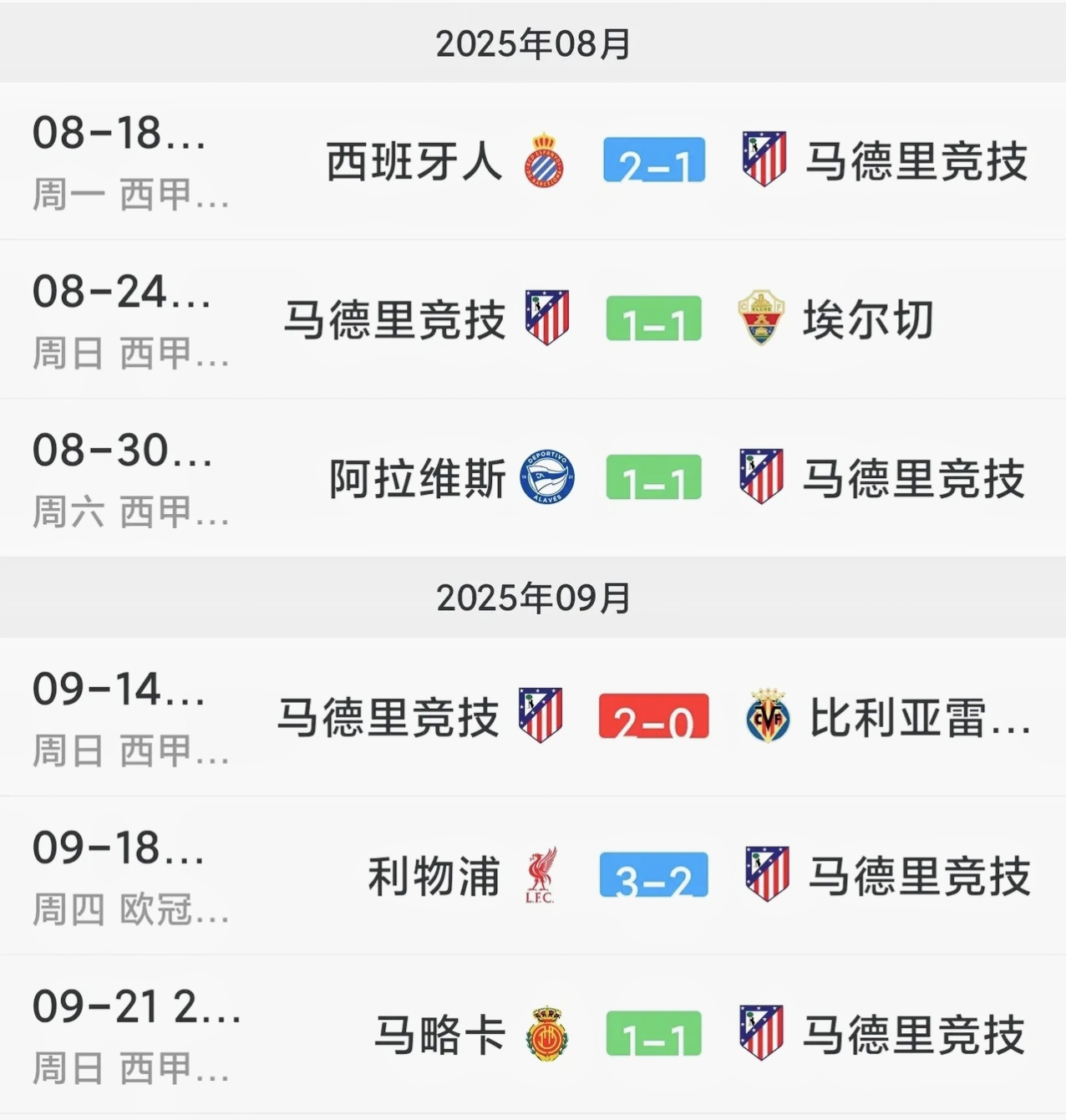 马竞主场告捷，继续追赶领头羊